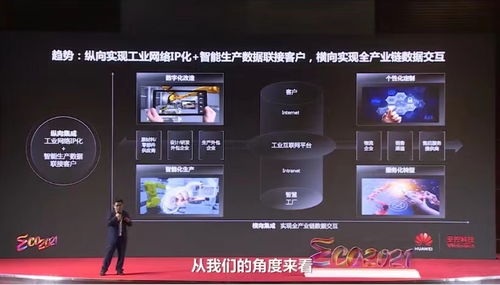 亞控科技 互聯(lián)網(wǎng)銷售重塑工業(yè)自動化服務(wù)新體驗